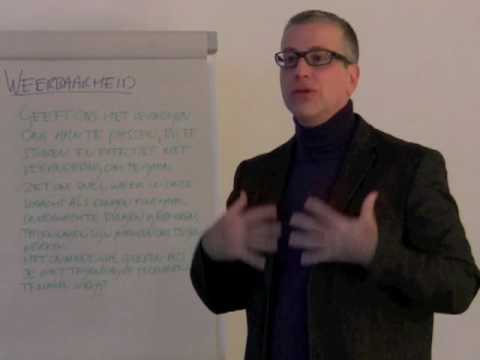 Assertiviteitstraining. Wassili Zafiris. NLP.